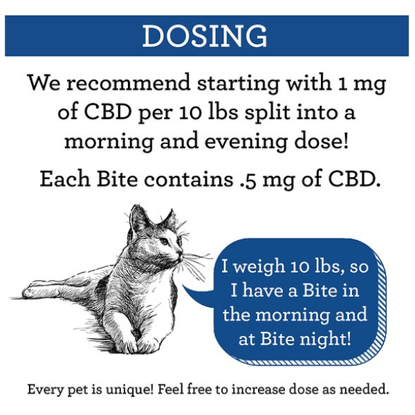 Suzie’s Pet | CBD Bites | For Cats | 100 Count - Image 3