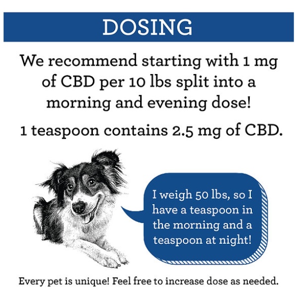 CBD Dog Treats 1 - The Plug Distribution