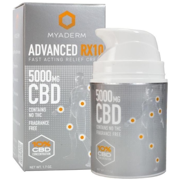 Myaderm | Advanced Rx Cream | 5000mg