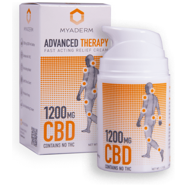 Myaderm | Transdermal Pain Cream | 1200mg