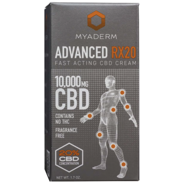 Myaderm | Advanced Rx Cream Double | 10000mg