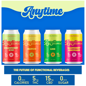Anytime Seltzers - Award winning - THC + CBD Beverage - The Plug Distribution
