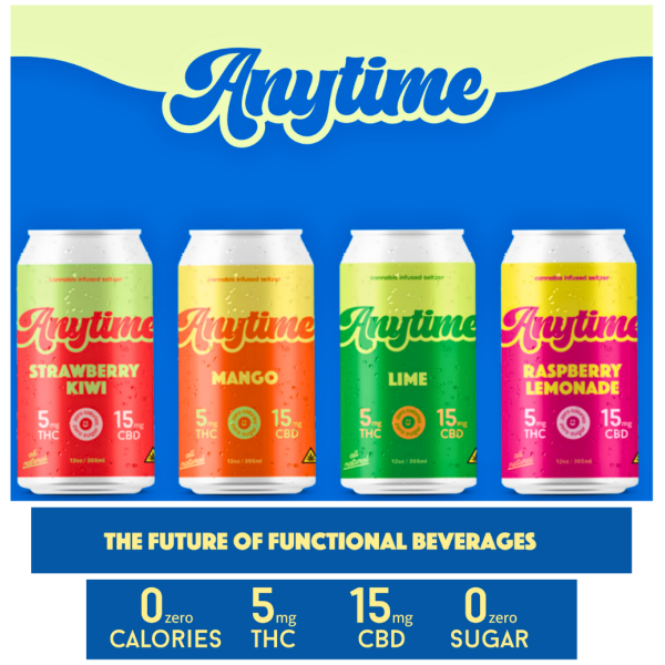 Anytime Seltzers - Award winning - THC + CBD Beverage - The Plug Distribution