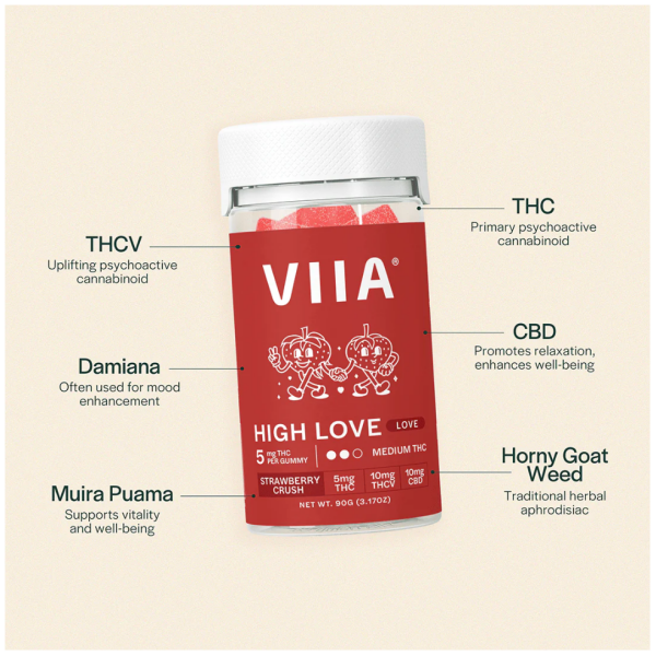 VIIA | Gummies | 5mg | THC + THCV + CBD | High Love | Strawberry Crush - Image 2