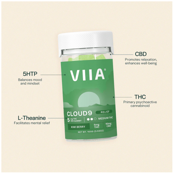 VIIA | Gummies | THC +  CBD | Cloud 9 | Relief | - Image 2