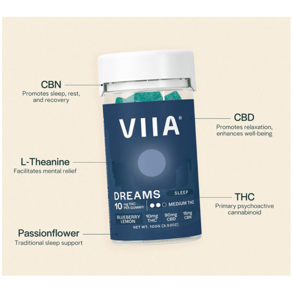 VIIA | Gummies | THC + CBN + CBD | Dreams | Sleep | - Image 2