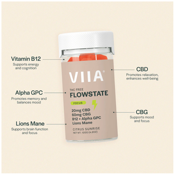 VIIA | Gummies | THC-FREE | CBD + CBG | Flowstate | Citrus Sunrise - Image 2